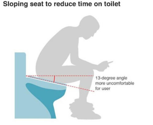 嫌がらせトイレで働き方改革